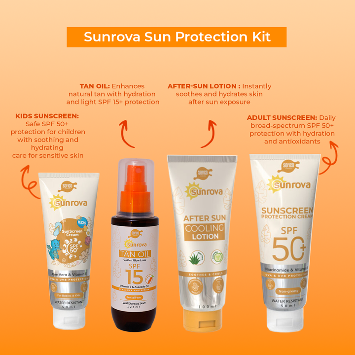 Sunrova Kit (Adults sunscreen SPF 50 - kids sunscreen SPF 50 - tan oil ...