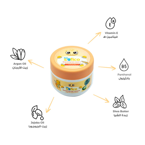 Sofico kids Nourishing Hair Cream Leave-in with Argan & Jojoba 200ml ...